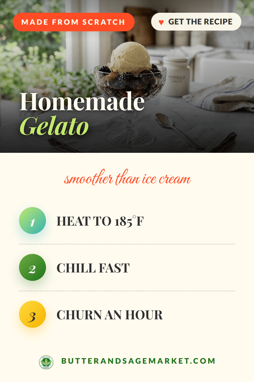 Gelato